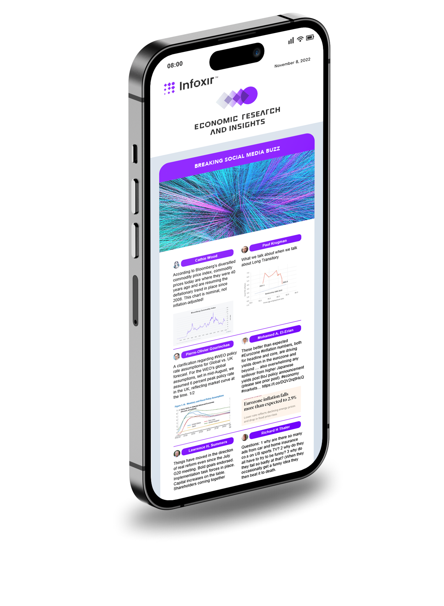 Economic Research and  Insights