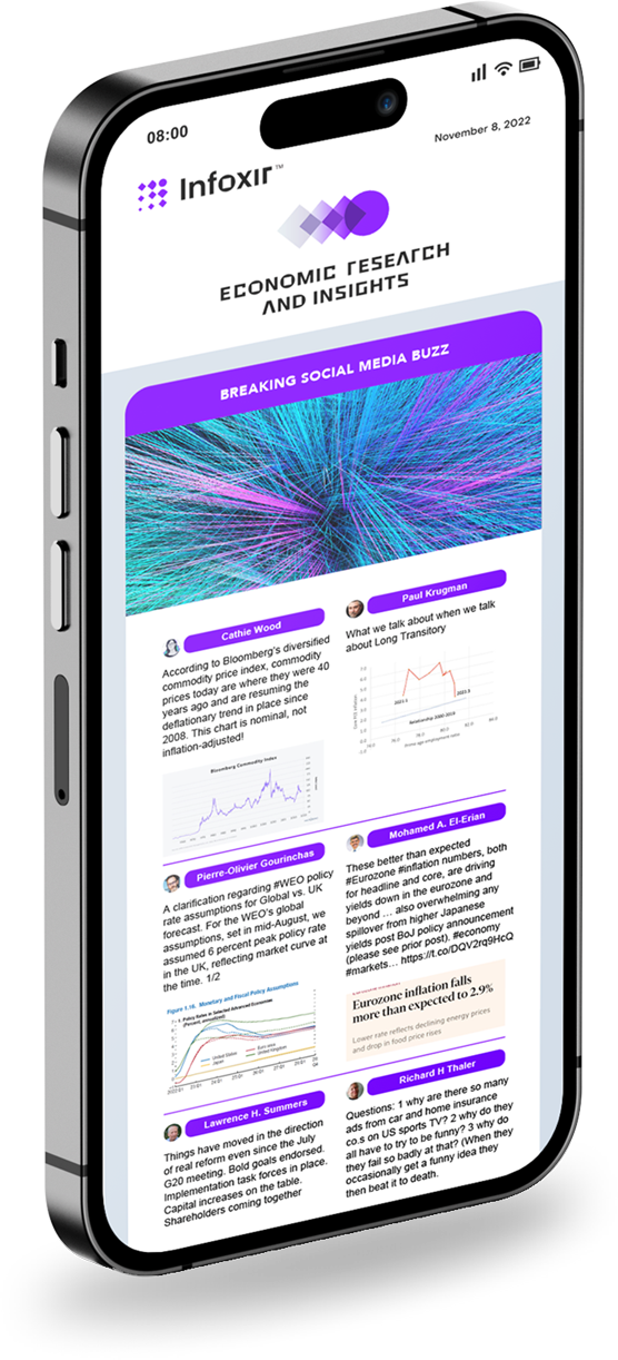 Economic Research and  Insights